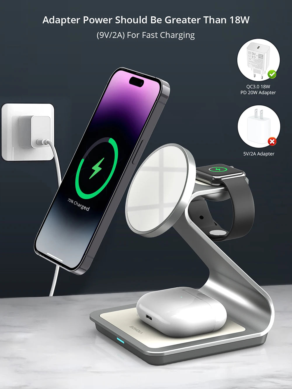 Safe & Reliable 30W 3-in-1 Wireless Charger: Your Trusted Power Solution for Apple Devices     FREE SHIPPING